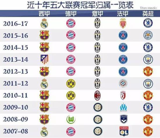 围内所向披