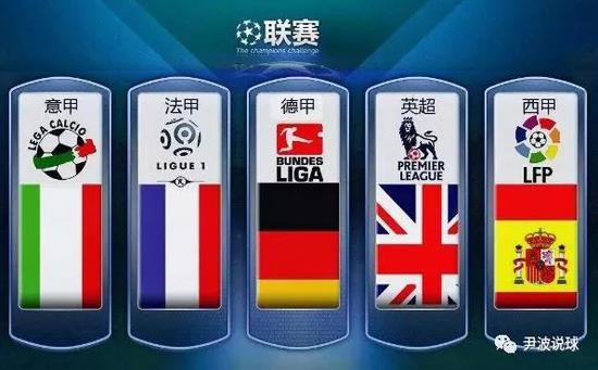 用進球回擊